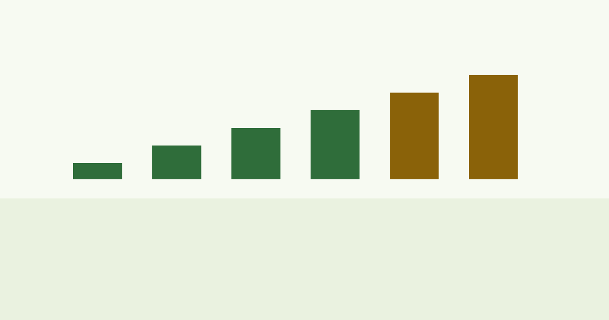 How Idle Farm Games Actually Work (And How to Play Them Well)